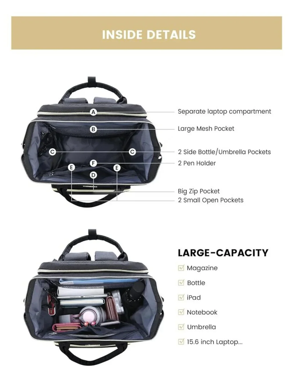 Viola Ⅱ Lovevook Laptop Backpack School Work Travel Bag Navy Blue Like New
